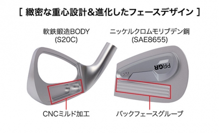 数量限定プロギア 04 リミテッド ブラック エディション アイアンセット 5本組(7-P,A) スペックスチールIII Ver.2 Luxury Black シャフト M40(SR)