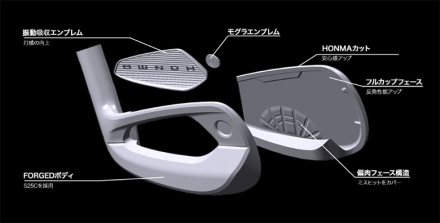 ホンマ ツアーワールド TW777 PCB MAX アイアンセット 5本組(6-10) N.S.PRO 950GH neo スチールシャフト マックス S
