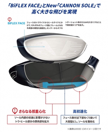 ダンロップ ゼクシオ エックス インターナショナルモデル フェアウェイウッド Miyazaki AX-3 カーボンシャフト #3/15度/S