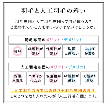 人工羽毛布団 クイーンロング 220×210cm 掛け布団 寝具 洗濯可能 眠り 睡眠 軽い 軽量 ふんわり 保温