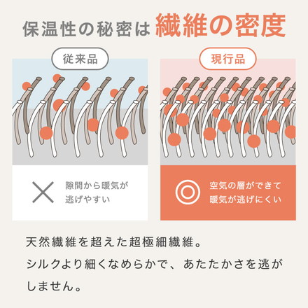 フランネル×シープボアこたつ布団 選べるサイズ 正方形 長方形 185×185cm 185×235cm リバーシブル仕様 モカブラウン 長方形