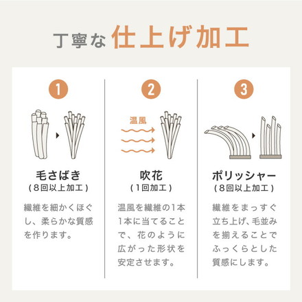 mocone もこもこソファーパッド 50×150cm 60×180cm ソファー ソファパッド 洗える ラグ 冬用 クッション ソファ ミルクティー 50×150cm