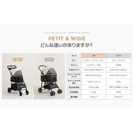 roomnhome EASY ペットカート フォールディング プチ 折りたたみ ペットキャリー 多頭 犬カート 小型犬 中型犬 ペット用 カート おでかけ 散歩 犬 いぬ イヌ ドッグ 猫 ねこ ネコ キャット ベージュ
