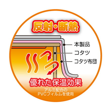 コタツ上掛け こたつ上掛けカバー 長方形 正方形 防水 こたつカバー 汚れ防止 防臭 抗菌 防カビ 防水 4機能付き こたつ布団カバー コタツ布団カバー 防水カバー 省エネ オポーレ