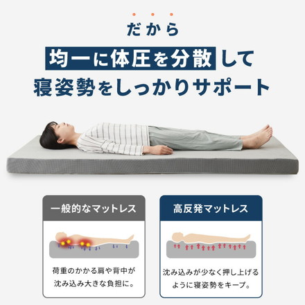 高反発マットレス シングル～キング 活性炭入り 極厚10cm 高密度 30D 高反発 300N 消臭 両面仕様 洗える 敷布団 ブラック セミシングル/フラット折り目無し