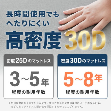 高反発マットレス シングル～キング 活性炭入り 極厚20cm 高密度 30D 高反発 300N 硬め 消臭 両面仕様 洗える マットレス ブラウン セミシングル
