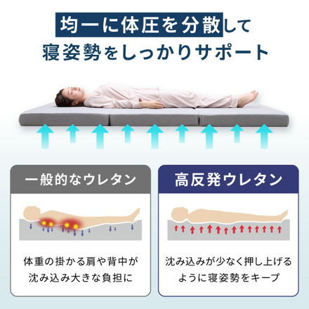 マットレス 折りたたみ 高反発 セミシングル 3つ折り 厚さ10cm 炭入り リバーシブル 体圧分散 通気 洗える メッシュ生地 三つ折り 高密度 190N ごろ寝 敷布団 折り畳み 高反発マットレス ベッドマットレス 車中泊 キャンプ アウトドア フラット三つ折 ネイビー
