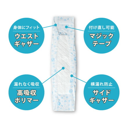 犬 おむつ ペット 男の子 抗菌 消臭 4サイズ 7層構造 超吸収 漏れない 防臭 Sサイズ