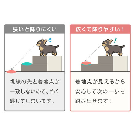 ドッグステップ 2段 階段 PUレザー 撥水 滑り止め 幅55cm アイボリー