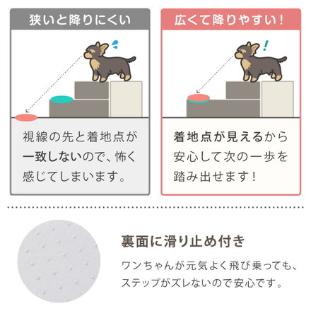 ドッグステップ 2段 階段 滑り止め 幅55cm グレー