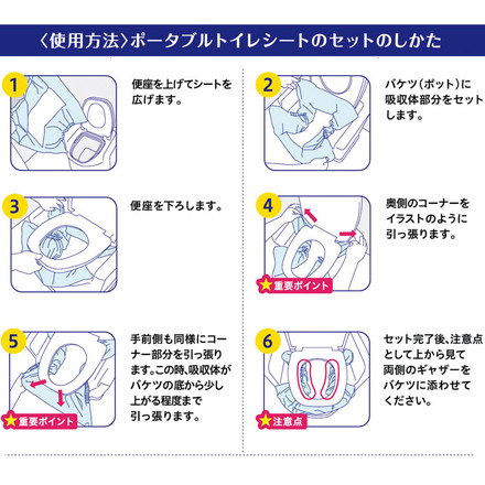 【2個セット】ミナラーク ポータブルトイレシート 30枚入り 使い捨て ポータブルトイレ 簡易トイレ 簡易便所 シート 介護 高齢 老人 防災 災害 断水 防災グッズ 備蓄 日本製 国産 MRK-003