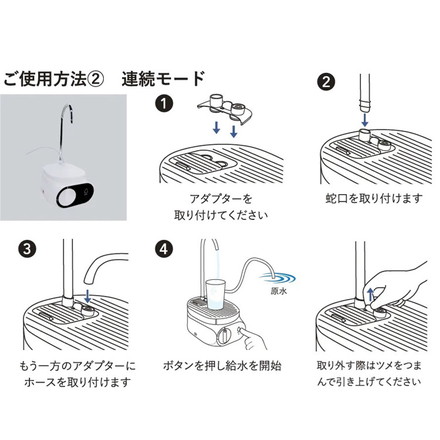 高速ポット型浄水器 LifeWater Jug ろ過 水道水 充電式 除菌 PFAS(PFOS/PFOA)除去 総トリハロメタン除去 浄水ポット waterpoint WPJG-01