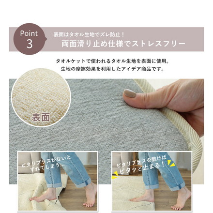 ウレタン20mm 極厚 下敷き用ラグ 120×170cm ラグ 下敷き ラグマット カーペット クッション ウレタン 滑り止め 防音 すべり止め 厚手