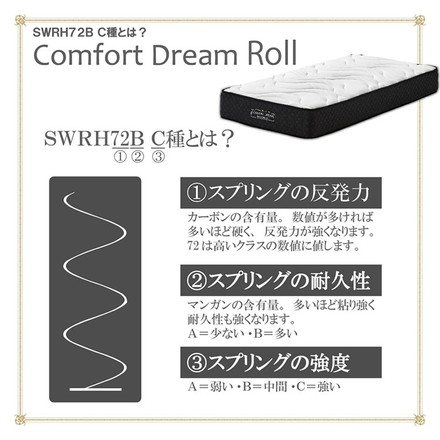 マットレス クイーン 厚み25cm ポケットコイル 体圧分散 サポート 快適 エッジサポート 通気性 耐久性