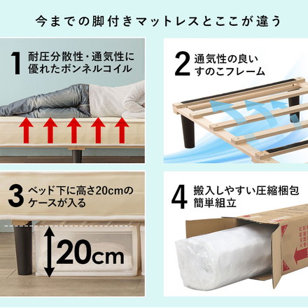 すのこフレームベッド ボンネルコイルマットレス セット 体圧分散 通気性 負担軽減 一体型 ブラック