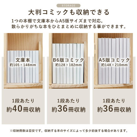 360度回転 天然木 本棚 幅39cm 4段 シェルフ 回転式 ラック 無塗装パイン材 棚 丸型 書棚 省スペース