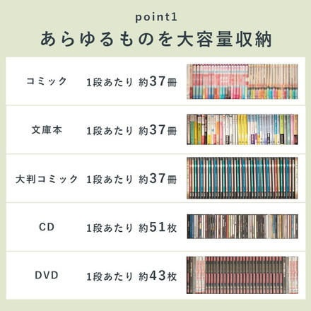 大容量 本棚 スリム 幅60 ブックシェルフ 可動棚 コミック 漫画 収納 棚 ラック 倒防止金具付 木製 壁面収納 ホワイト