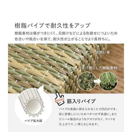 新素材で丈夫 ハイブリッド置き畳 綾瀬 単品1枚 82×82cm い草×樹脂 置き畳 畳マット カーペット 天然い草 ブルー[160900400]