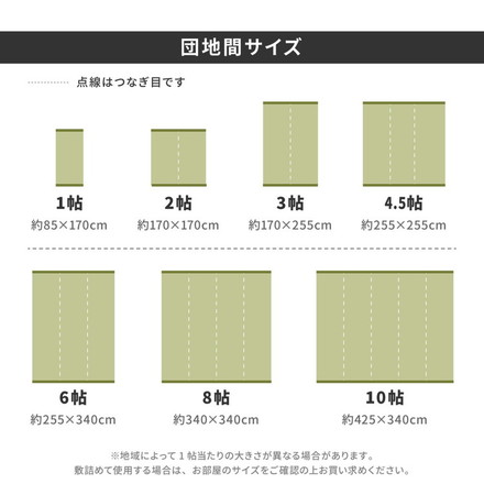 日本製 い草風上敷き ライアン 団地間4.5畳 255×255cm 水洗いOK い草風カーペット モダン畳 ビニール風 上敷き カラフル ブラウン[18913145]
