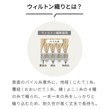 ラグ 130×190cm オリエンタル柄 ウィルトン織り カーペット ペルシャ風 ペルシャ絨毯風 ラグマット アンティーク調 オリエンタル モロッカン アイボリー[240639900]