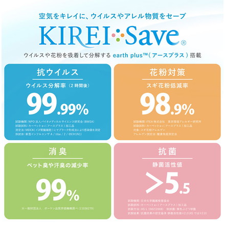 国産高機能ラグ ジャスト 180cm 円形 日本製 ラグ ラグマット カーペット 絨毯 防ダニ 抗菌 防臭 ホットカーペット 床暖房対応 ベージュ