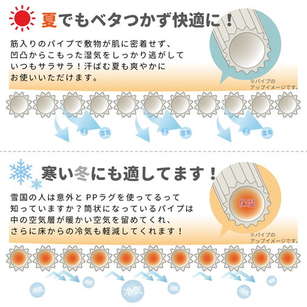 洗える い草風カーペット 矢倉 本間8帖 382×382 花ござ 洗えるラグ 柄上敷き PP素材で水に強い 屋内 屋外 レジャーシート 和風 和モダン シンプル グレー[81947880]