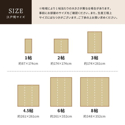 日本製 い草上敷き い草カーペット 174×261cm 江戸間3畳 上敷き 畳 カーペット 清涼 ブルー[81965330]