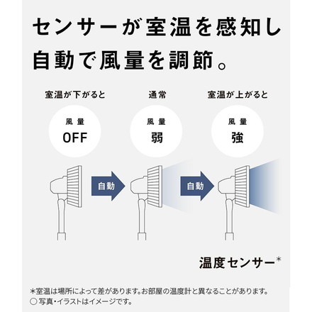 F-C339D-W Panasonic 扇風機 リビング扇 DCモーター リモコン付き ゆらぎ パナソニック ホワイト 9枚羽 心地よい風