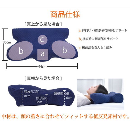 ピロー 洗える 低反発 いびき解消 5WAY枕 ネイビー