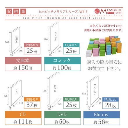 MEMORIA 本棚 深型 オープン上置き単品 幅41.5 棚板が1cmピッチで調整できる メモリアシリーズ ダークブラウン