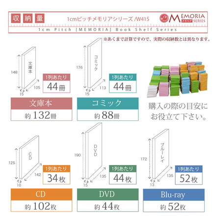 MEMORIA 本棚 深型 扉付き上置き単品 幅41.5 棚板が1cmピッチで調整できる メモリアシリーズ ダークブラウン