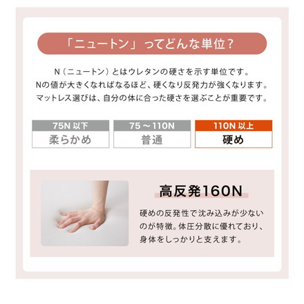 アキレス 日本製 高反発 マットレス ダブル メッシュ 折りたたみ ニット生地 厚さ8cm シングルマットレス