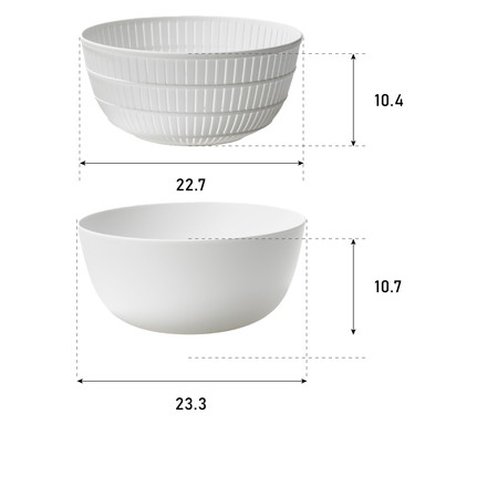 like-it 米とぎ ザル ボウル プレート 6点セット 食洗機対応 耐熱 レンジ対応 LBK-10 グリーン