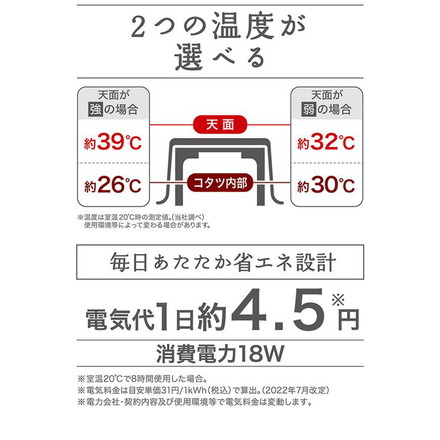 ペティオ 犬猫用 こたつ 電気こたつ カラダ全体をあたためる ペットのための電気こたつ 炬燵 コタツ ペット用