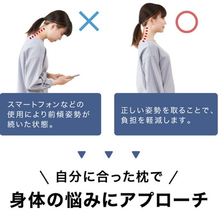 ストレートネック対策枕 plus+ 日本製 洗える 頸椎安定型 頸椎サポート パイプ 高さ調節可能 ポリエステルブラック