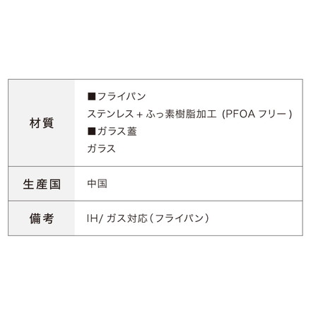 MEYER マイヤー フライパン 20cm ガラス蓋セット ステンレス ガス火 IH対応 PFOAフリー STAR CHEF 4