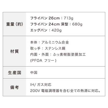 MEYER マイヤー フライパン 3点セット 26cm 24cm深型 エッグパン ガス火 IH対応 PFOAフリー ミニマル