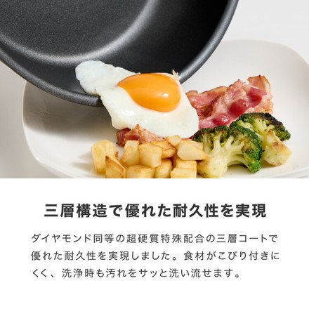 MEYER マイヤー フライパン 24cm深型 ガラス蓋セット ガス火 IH対応 PFOAフリー ミニマル Minimul ブラック 黒