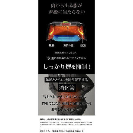 GLAMP 新型 超少煙グリルDX 遠赤外線 減煙 煙が少ない 煙が出にくい 室内 焼き魚 焼肉 焼き鳥 おうち焼肉 ホットプレート コンロ グランプ スモークレス お手入れ簡単 電気 ヘルシー SG03 ホワイト
