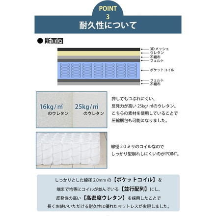 mono【モノ】3Dメッシュ ブラック スモール セミ シングル マットレス SSSサイズ スモールセミシングル