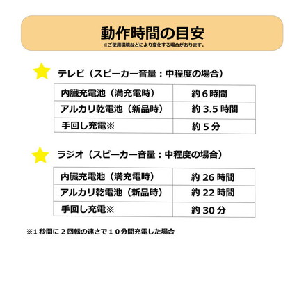 4.3インチ 液晶 ワンセグTV AM FMラジオ 非常用 3電源式 手回し 災害対策 テレビ 充電 電池 ポータブル 防災ラジオ