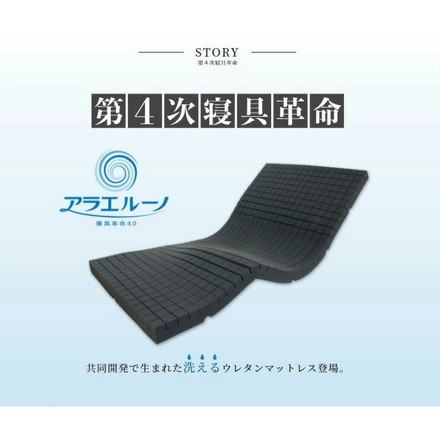 日本製 洗える 高反発 マットレス アラエルーノ 厚さ8cm ウレタン ウレタンマットレス ダブル 体圧分散