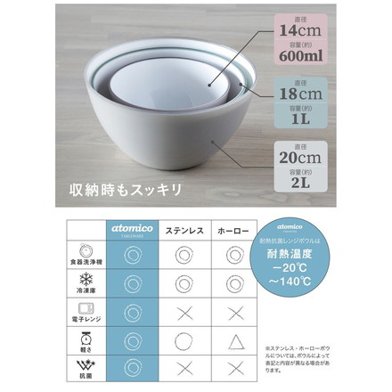 シービージャパン 抗菌耐熱レンジボウル 18cm グリーン かわいい シンプル おしゃれ
