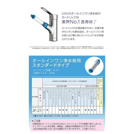 リクシル 浄水器内蔵シングルレバー混合水栓 上面施工 キッチン用 省エネ LIXIL RJF-871YN