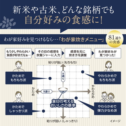 象印マホービン NW-UU07 ブラック ホワイト 圧力IH炊飯ジャー 炎舞炊き ZOJIRUSHI 象印 鉄 くろがね仕込み 豪炎かまど釜 4.0合炊き ブラック