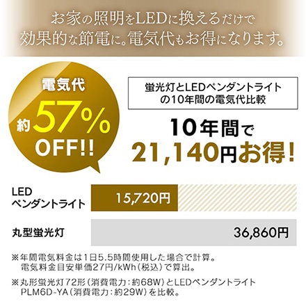 アイリスオーヤマ 洋風LEDペンダントライト メタルサーキットシリーズ 浅型 6畳 PLM6D-YA