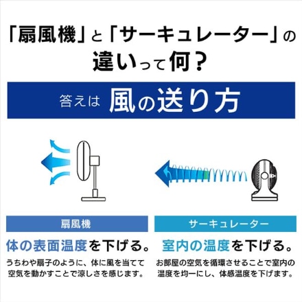 アイリスオーヤマ サーキュレーター 14畳 首振り マカロン型 PCF-MKM18-B ブラック