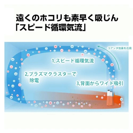 シャープ 加湿空気清浄機 KC-40TH7-W [ホワイト系]