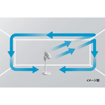 ツインバード EF-E995W DC扇風機 11枚羽根 EF-E995W [ホワイト]