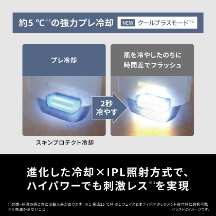 パナソニック 光エステ スムースエピ パワー&クール 光脱毛器 (フラッシュ式) ES-WG0B-H [グレー]